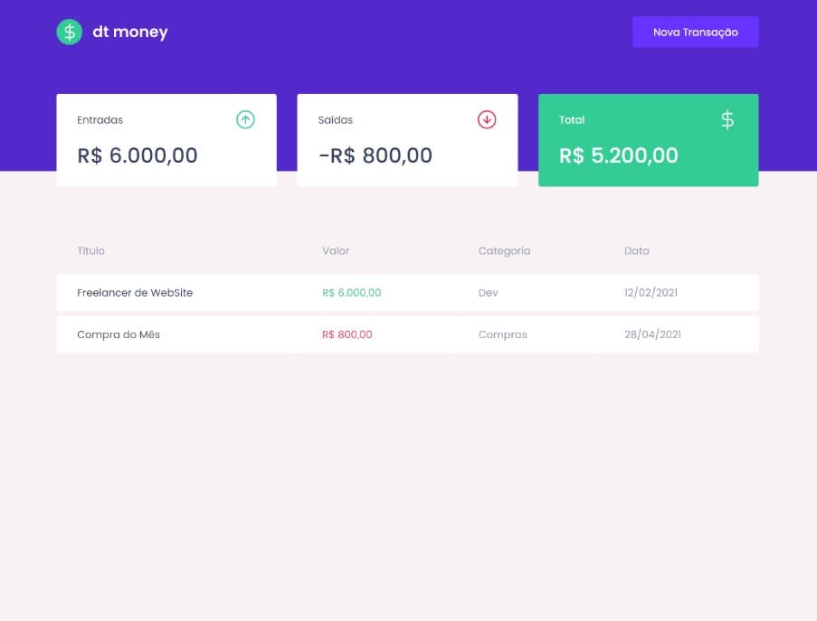 Imagem do projeto DT.Money